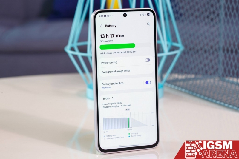 Samsung Galaxy A36